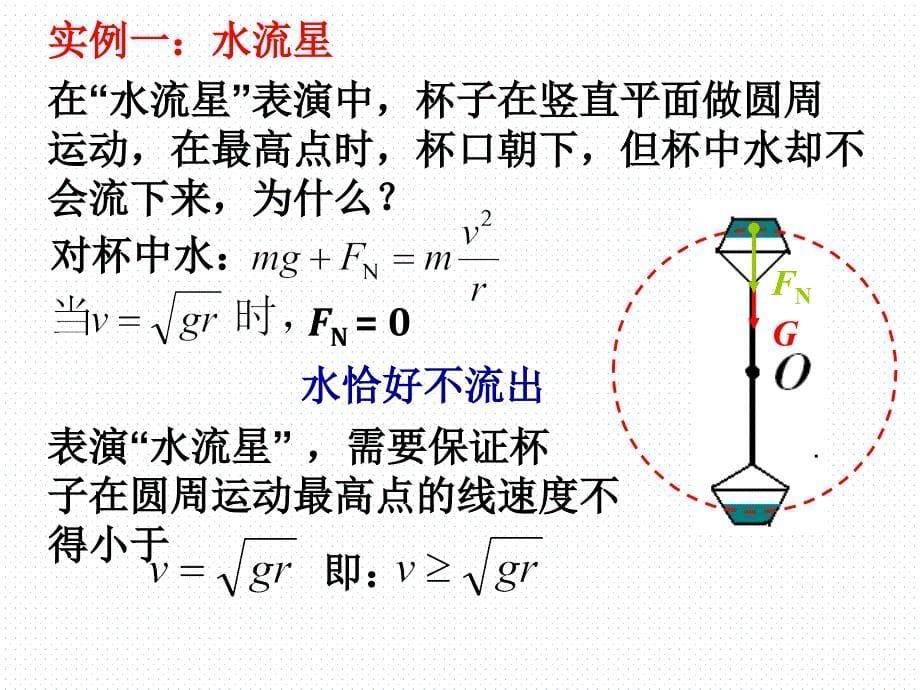 竖直平面内的圆周运动与临界问题_第5页