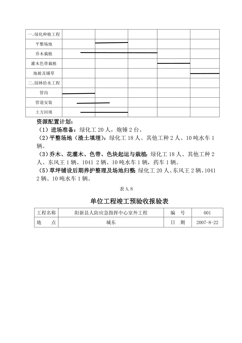 绿化工程全套资料样本(1)_第4页