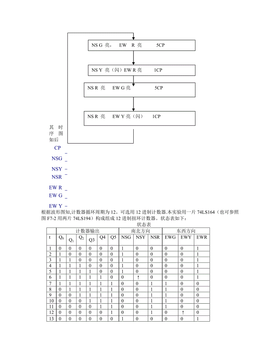 顺序脉冲发生器.doc_第4页