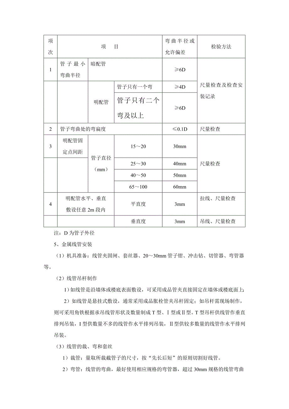 照明电器安装施工方案_第2页