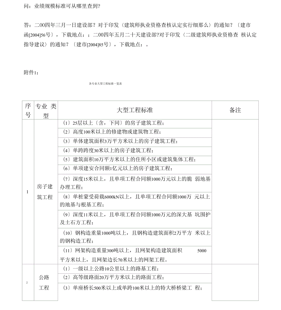 大中型工程划分_第1页