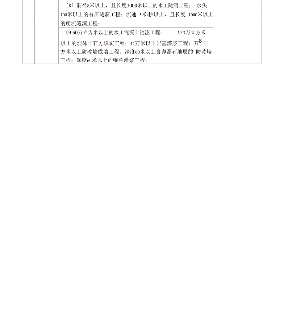 大中型工程划分_第4页