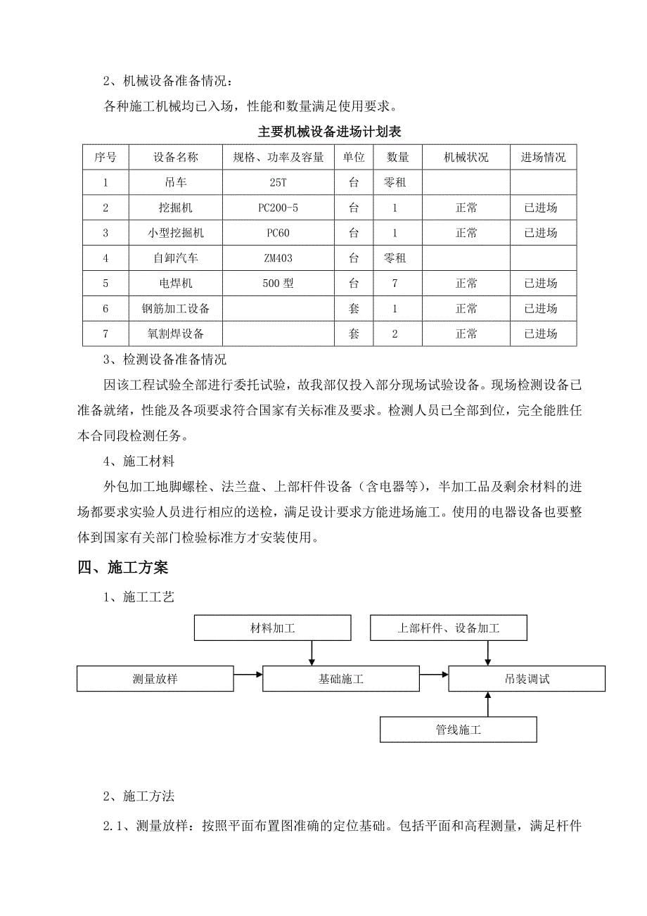 交通监控照明施工方案_第5页