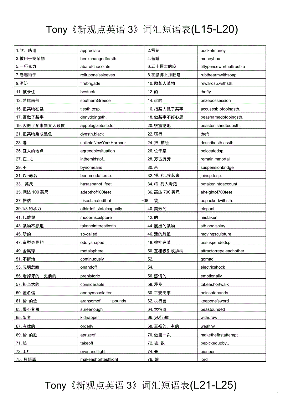 新概念三册词汇短语句型全.docx_第3页