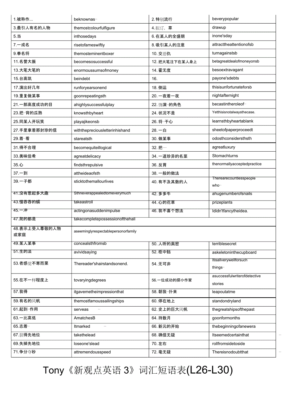 新概念三册词汇短语句型全.docx_第4页