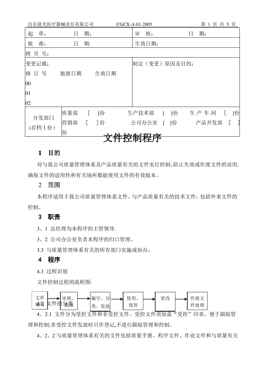 质量管理体的文件控制程序_第1页