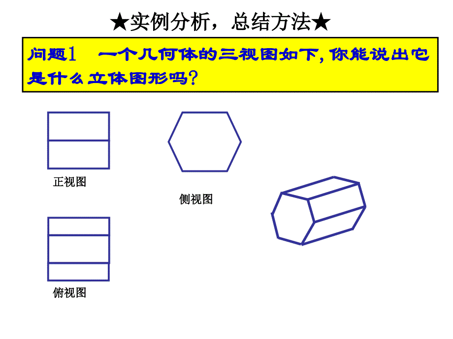 由空间几何体的三视图还原直观图分解ppt课件_第3页