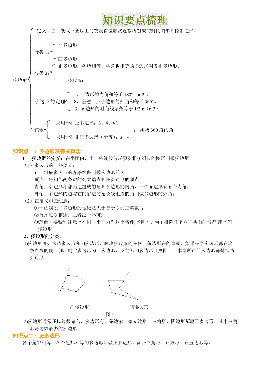 多边形及其内角和经典例题透析_第1页