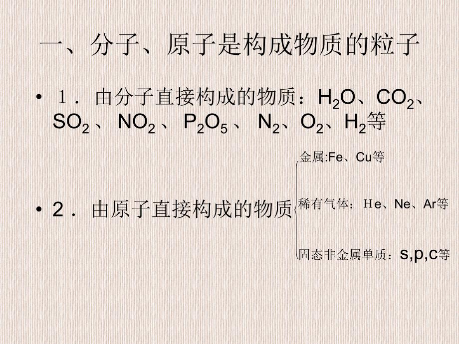 课题二分子和原子精品教育_第2页