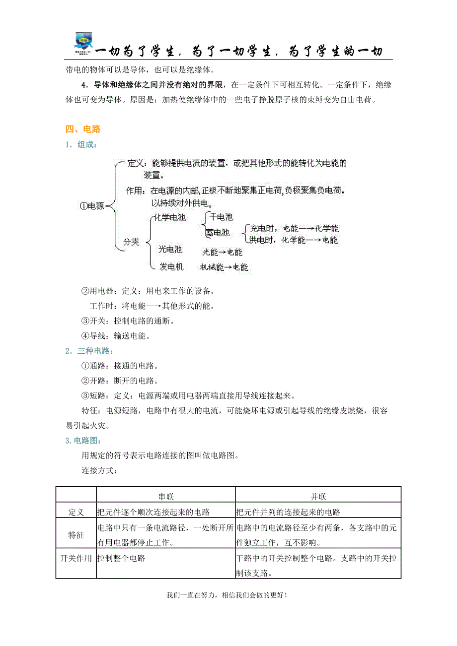 第五章电流和电路单元复习_第4页