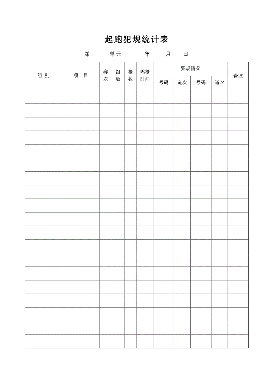 径赛_起跑犯规统计表_第1页