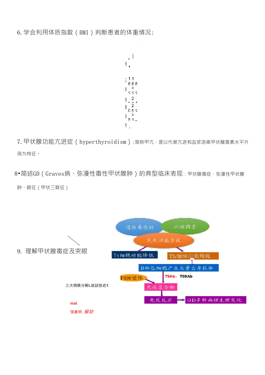 内科护理学：内分泌与代谢性疾病病人的护理知识点部分归纳整理_第3页