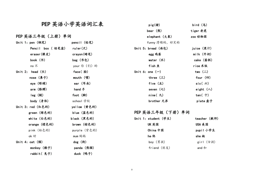 pep小学英语全部单词(推荐文档).doc_第1页