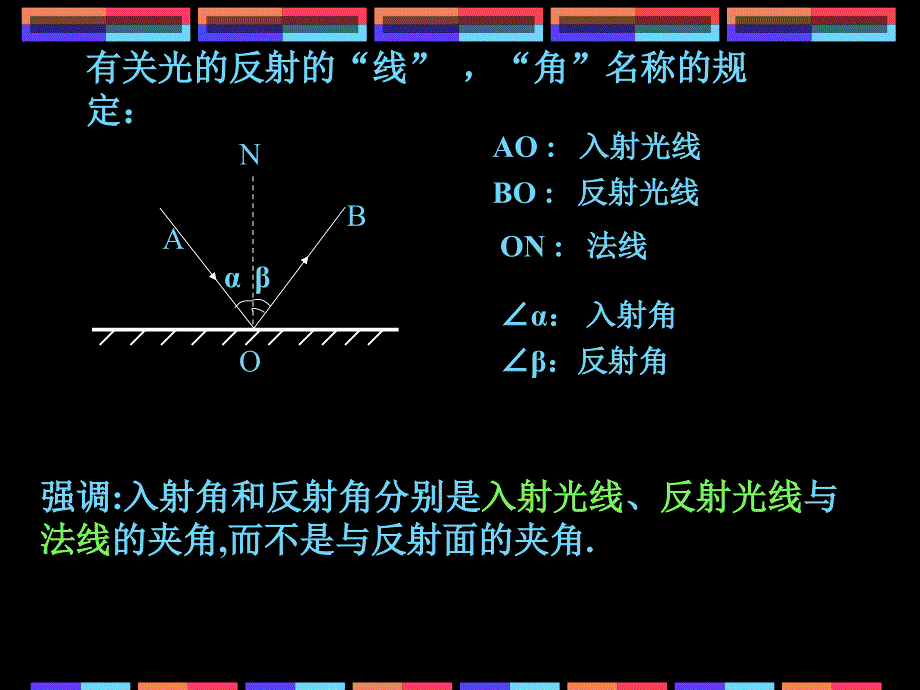 八年级物理新人教版光的反射2ppt_第2页