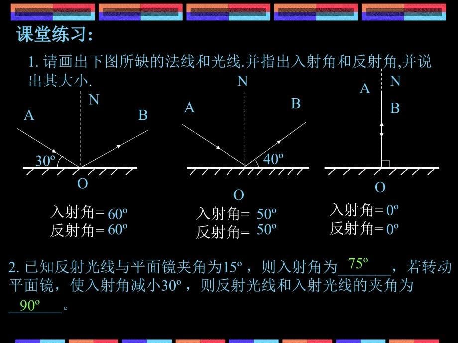 八年级物理新人教版光的反射2ppt_第5页