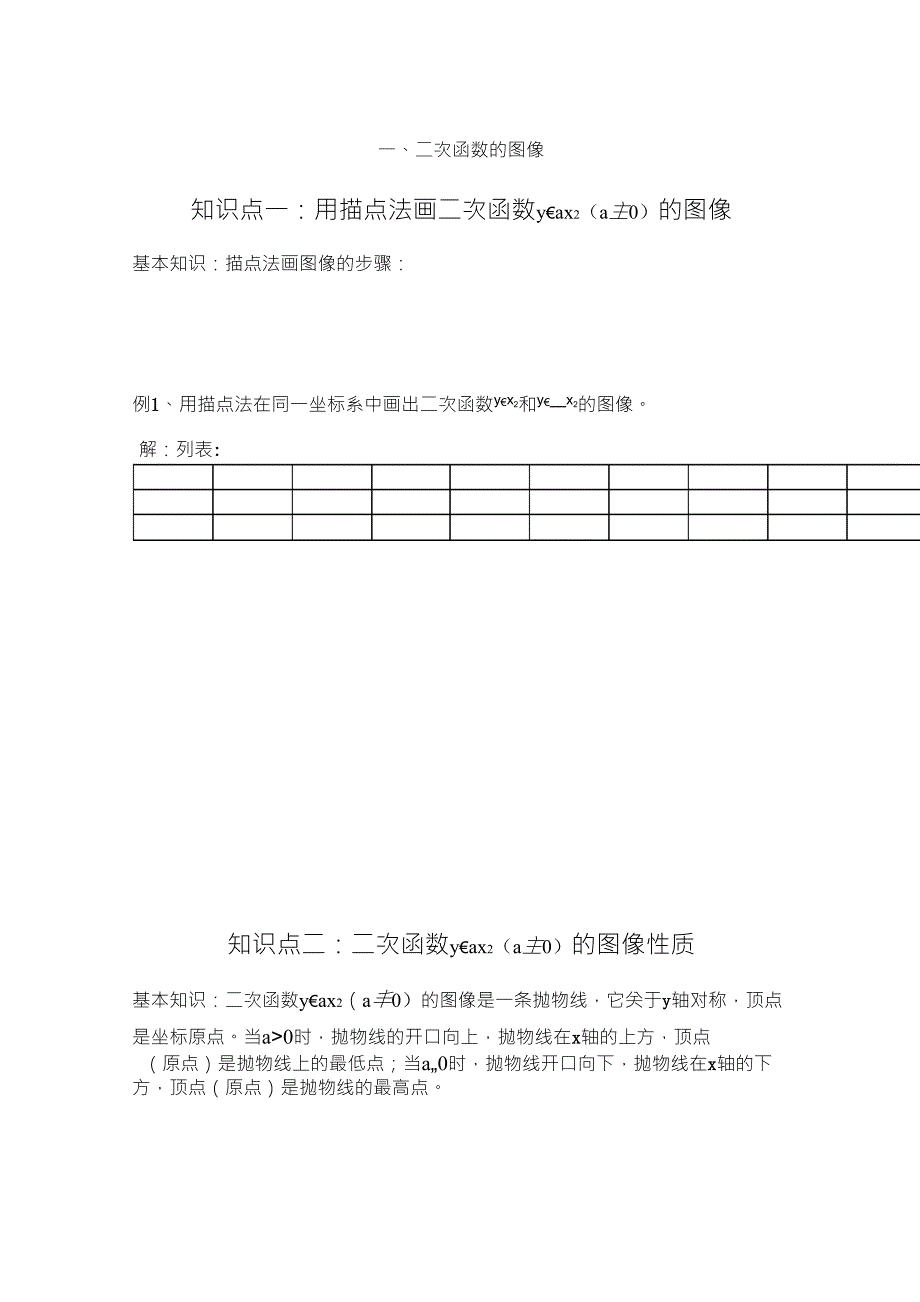 二次函数的图像教案_第1页