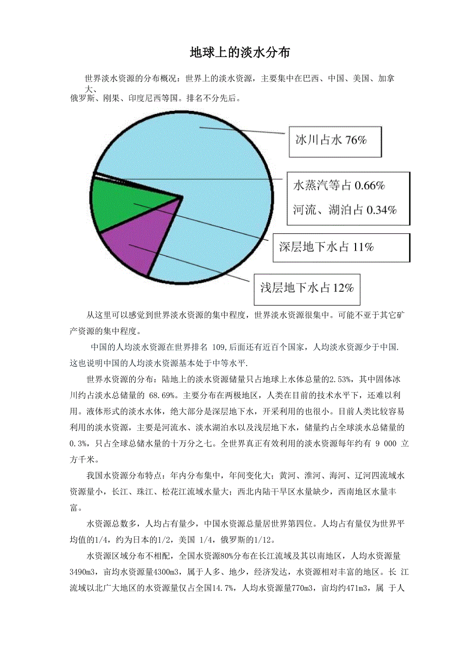 地球上的淡水分布_第1页