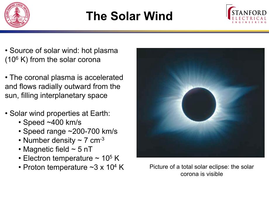 Ionospheric Morphology An Introduction_第3页