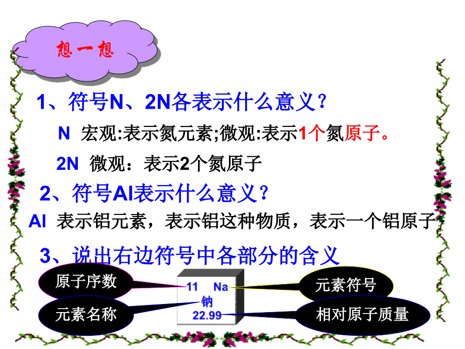 5化学式（一）_第2页