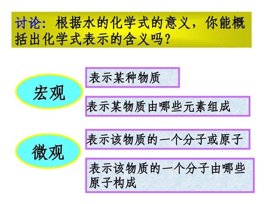 5化学式（一）_第5页