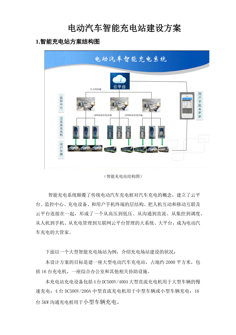 电动汽车智能充电站建设方案_第1页