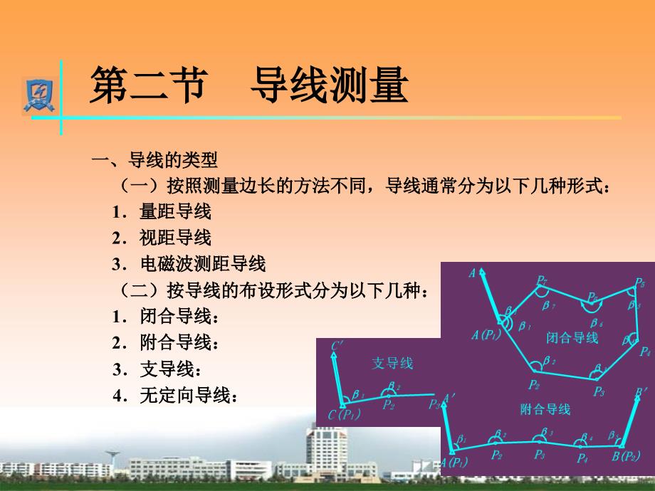 PPT导线测量平面控制测量_第3页