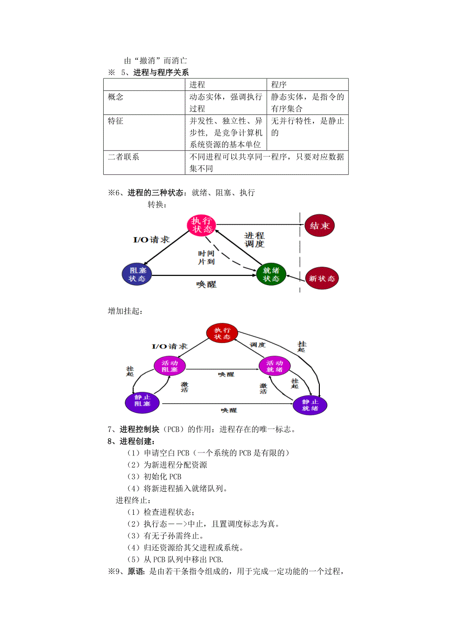 操作系统原理知识点总结_第2页