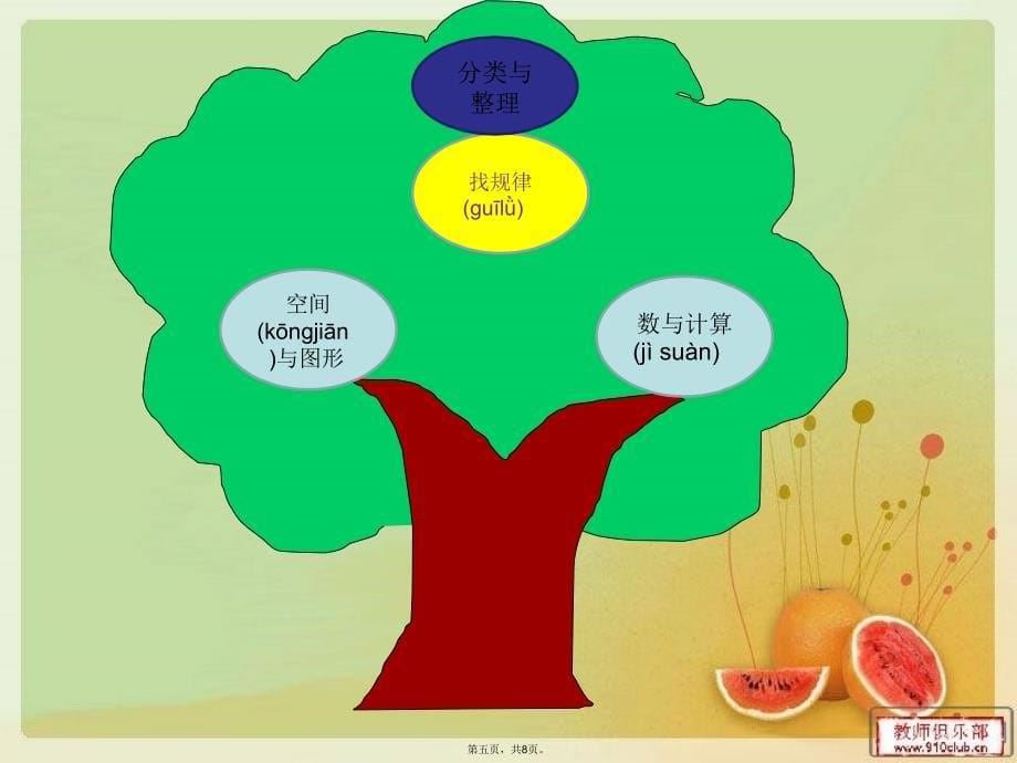 一年级数学下册课程纲要分享课课件概要学习资料_第5页