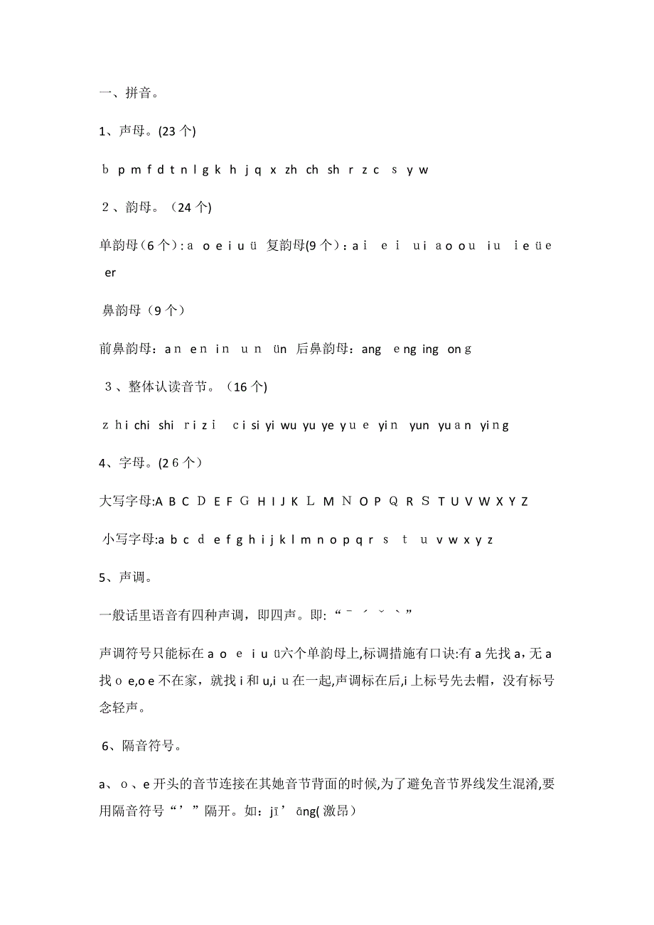 六年级语文毕业总复习拼音字词资料_第1页