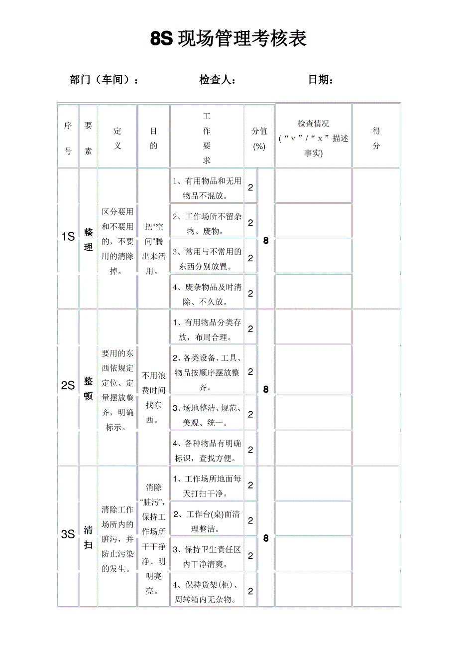 现场8S管理考核表_第1页