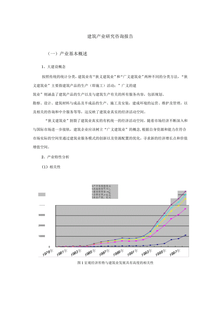 建筑产业研究咨询报告_第1页