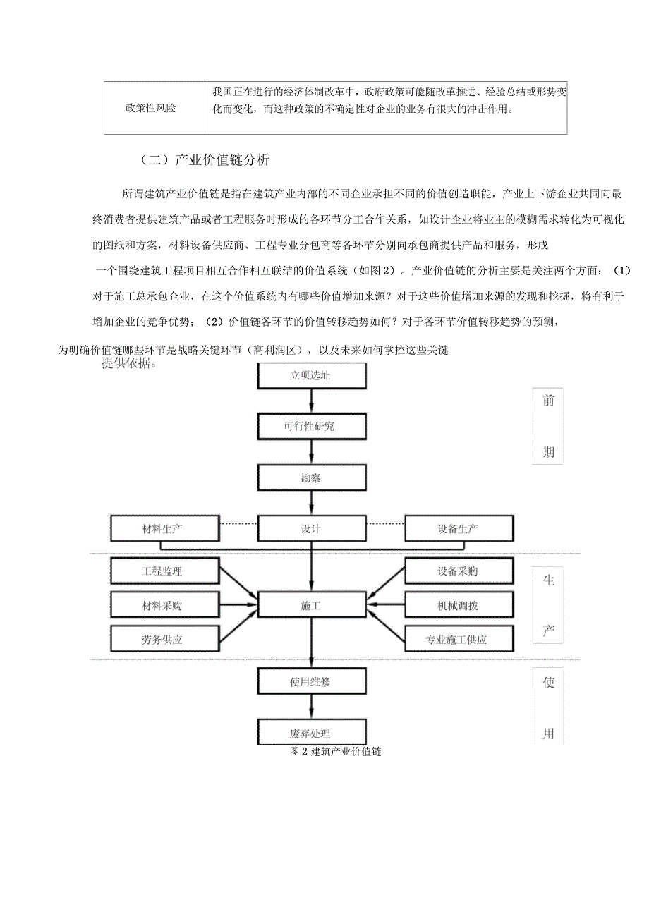 建筑产业研究咨询报告_第4页