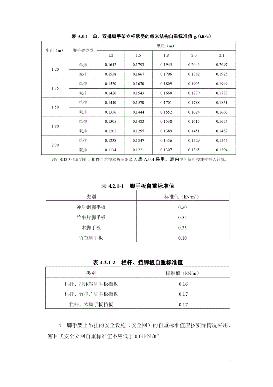 脚手架立杆稳定计算.doc_第4页