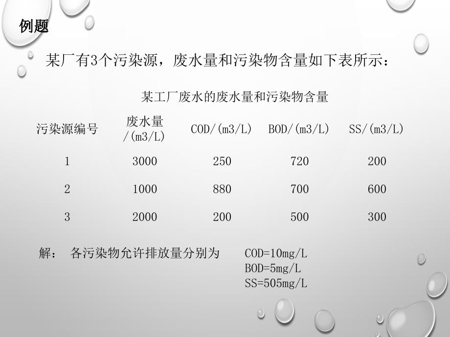 环境质量评价方法.ppt_第4页