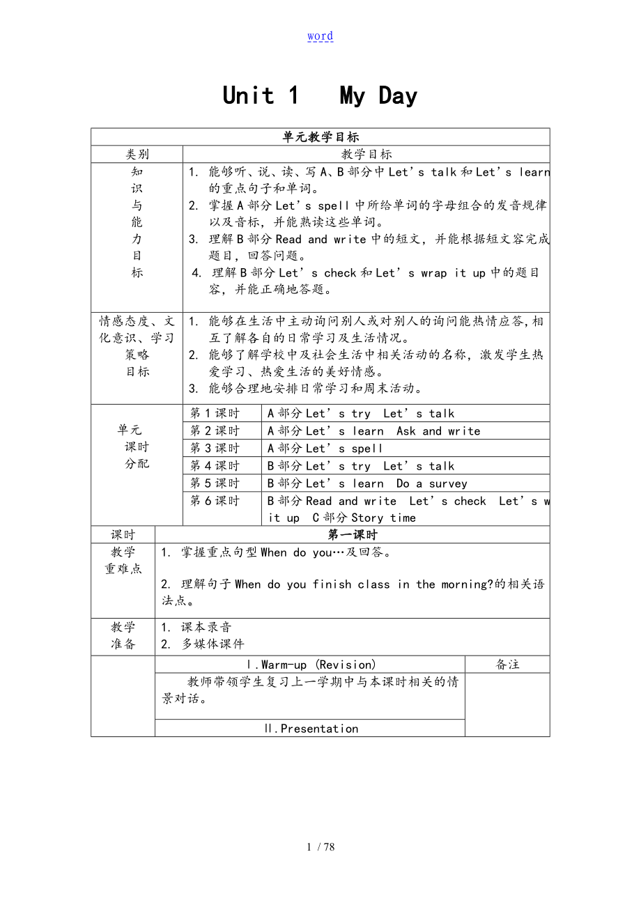 新人教版五年级下册英语全册教案设计_第1页