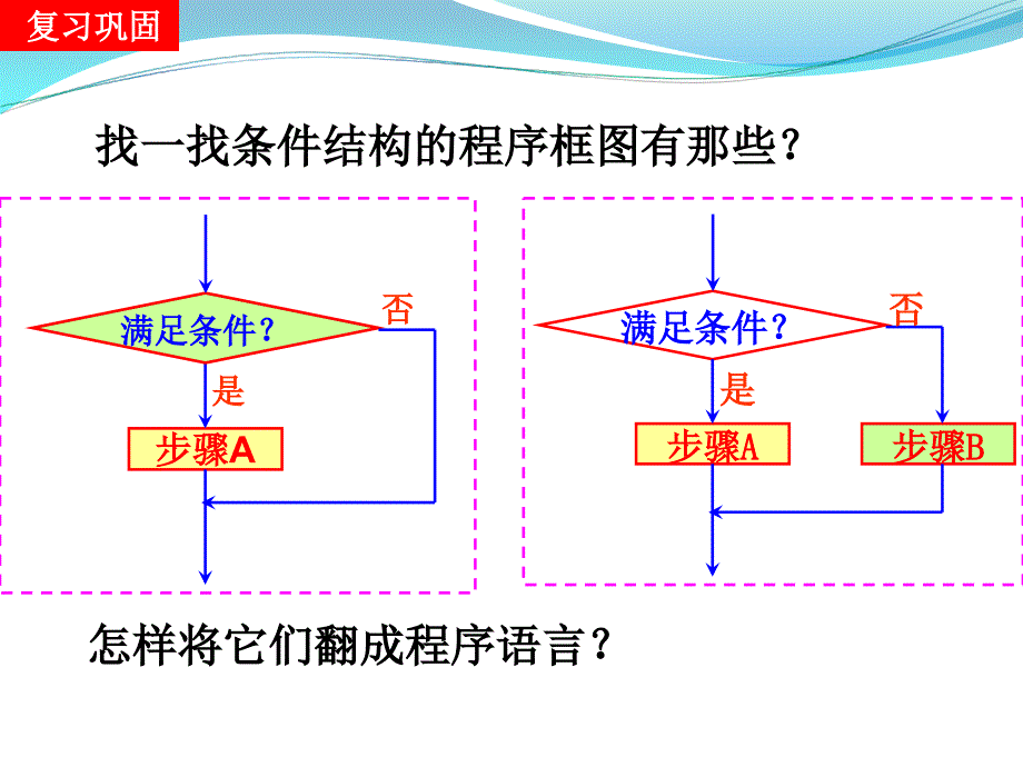 1.2.2条件语句 (7)_第3页