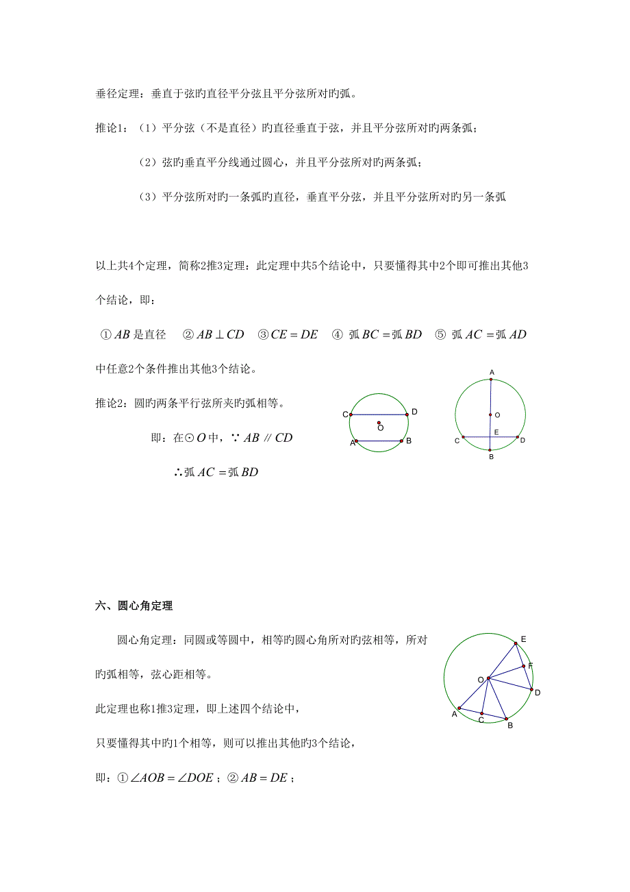 2023年初三圆章节知识点复习专题超级经典.doc_第3页