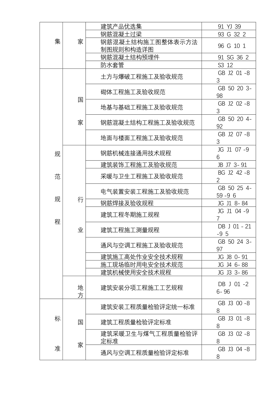 施工组织方案房屋施工组织设计方案_第3页