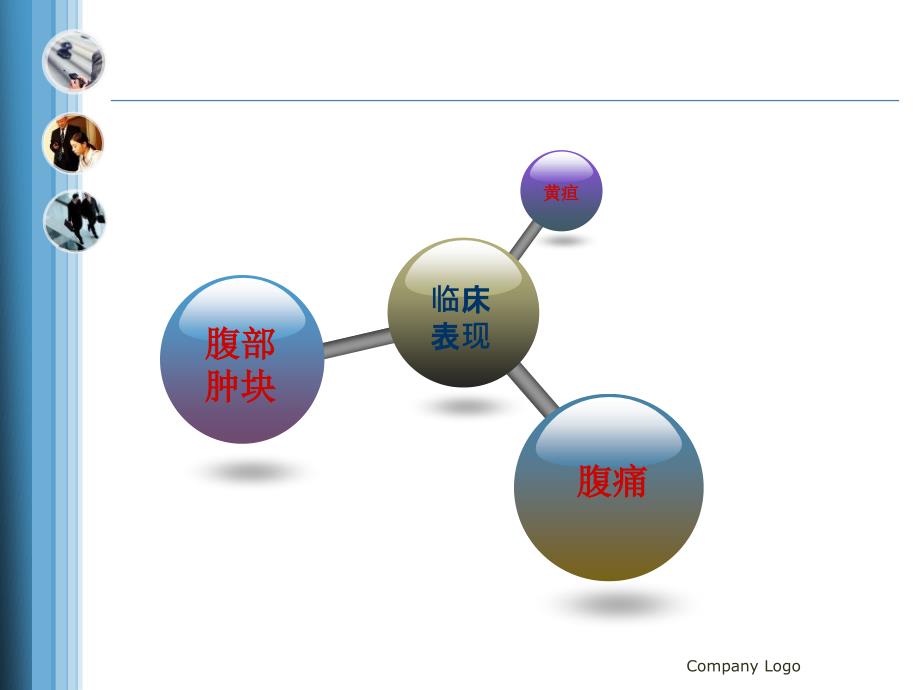 胆总管囊肿护理查房_第4页