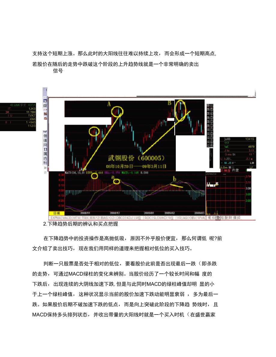 股票技术分析MACD与K线的组合应用技巧_第3页