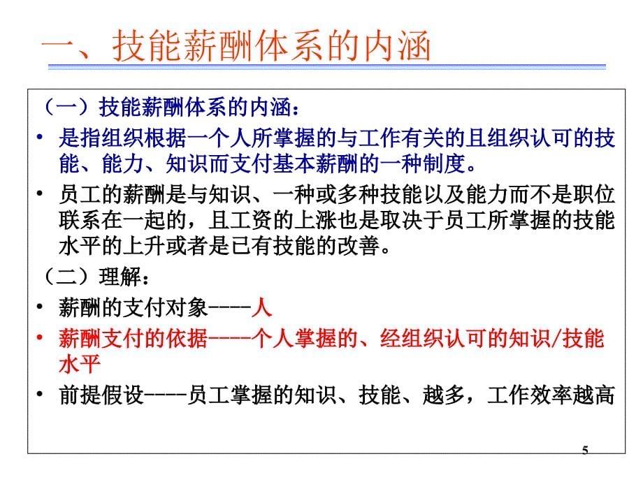 第六章技能和能力薪酬体系_第5页