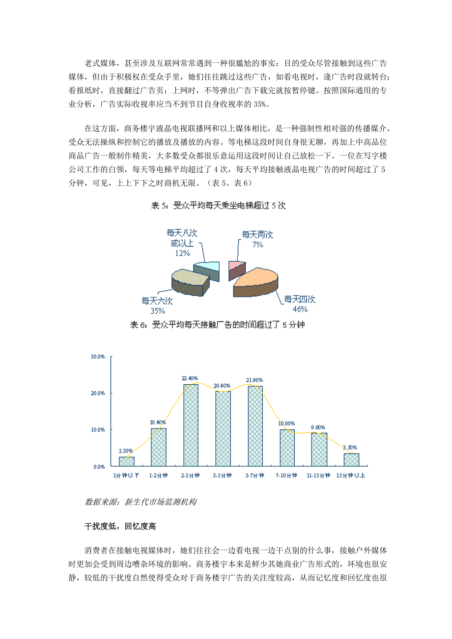 分众传播剑指高端消费者行为_第4页