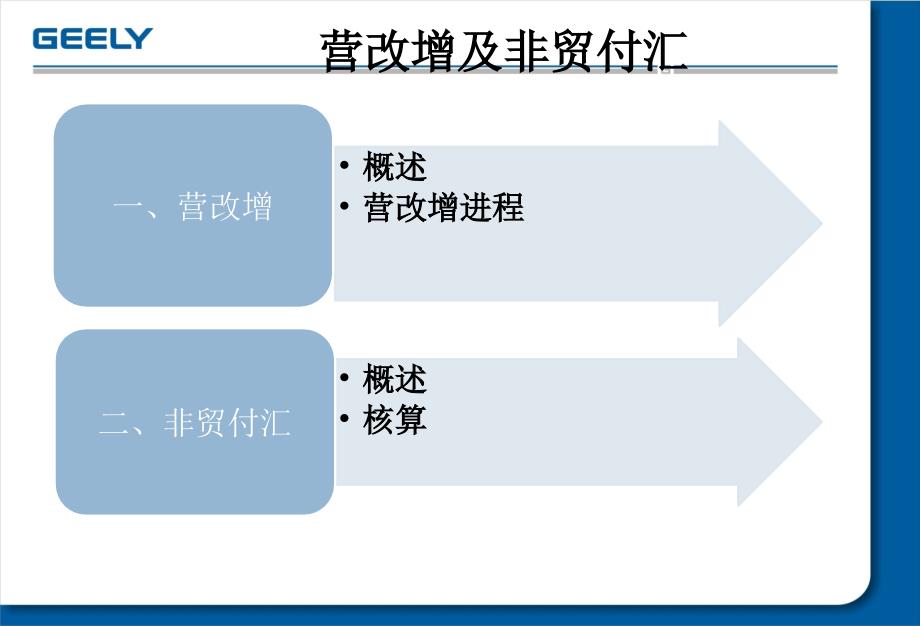 营改增及非贸付汇_第1页