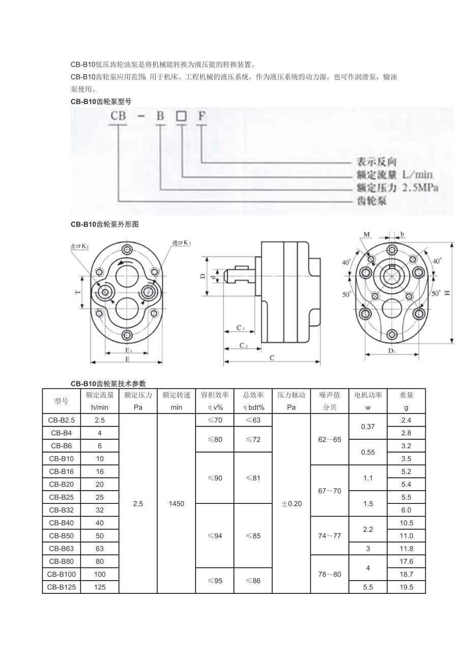 齿轮泵结构原分理介绍_第1页