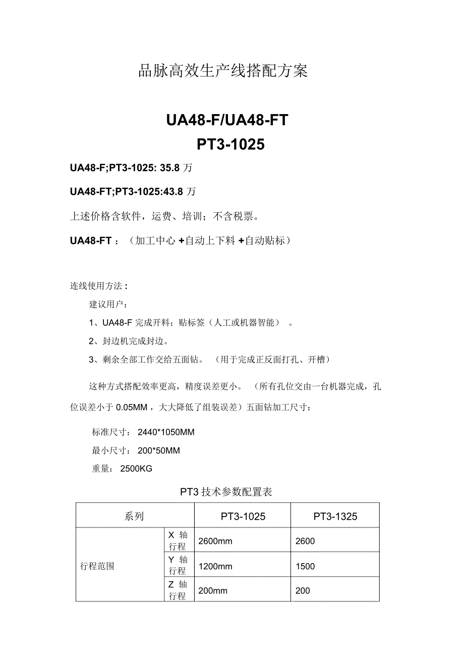 品脉高效生产线搭配方案_第1页