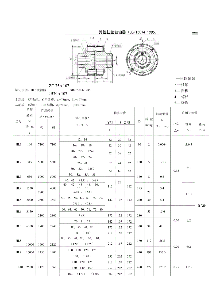 联轴器尺寸查找表_第4页