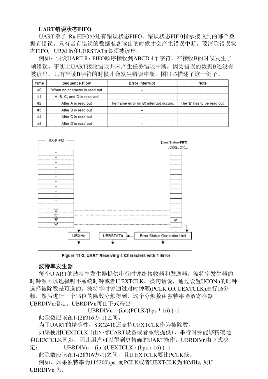 UART(中文版的数据手册)_第4页