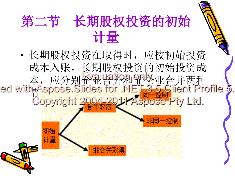 中级会计实务第未葱洛章长期股权投_第4页