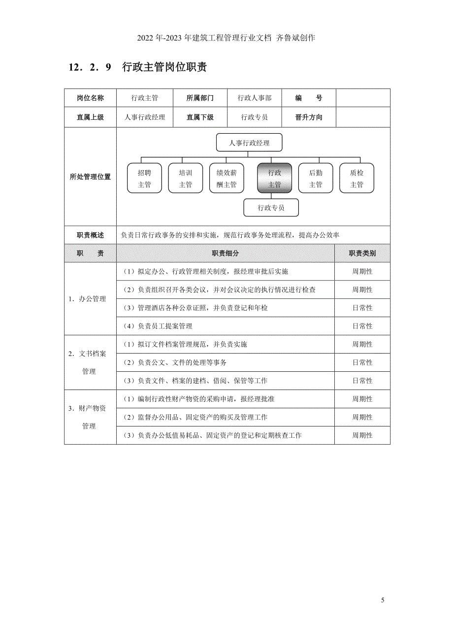 星级酒店培训人力资源部管理规范标准精细化大全_第5页