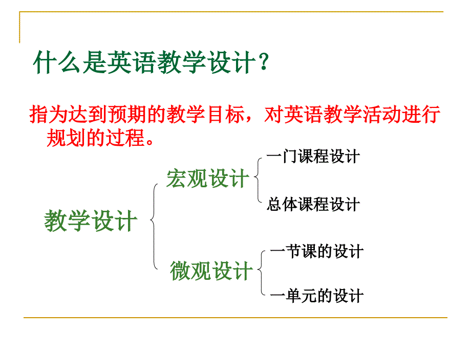 英语教师职业技能(一)_第3页